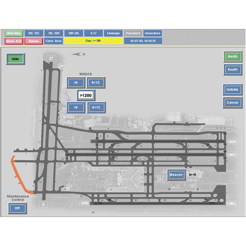 PRO Distributed Computer Control & Monitoring System (DCCMS)